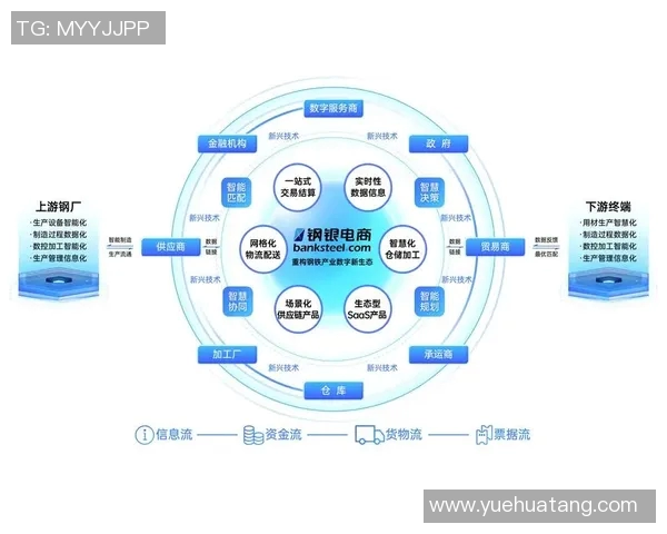 以网络基础设施为核心推动数字经济发展探索与实践路径